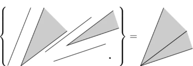 Figure 6: The polyhedral fan mentioned in Example 3.4.2.