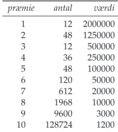 Tabel 3.1: Liste over præmier i Klasselotteriet 2003.