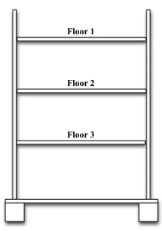 Figure 5.1: Layout of the experimental bookshelf