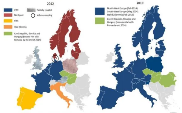 Figure 10: Progress with market coupling in Europe (2012 and 2019)  Source: Roques F., 2020 91