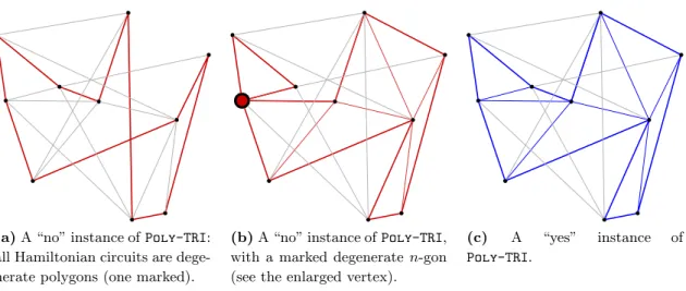 Figure 2.3: Polygon triangulation existence. The “no” instances also demonstrate degenerate (non-simple) polygons, which we do not search for.