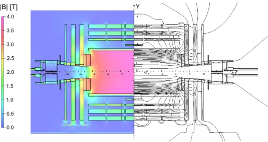 Figure 9: Value of magnetic field (left) and field lines (right) predicted on a longitudinal section of the CMS detector.