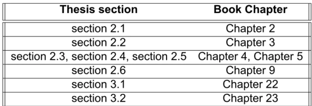 Table 1.1: Thesis sections and book chapters matching