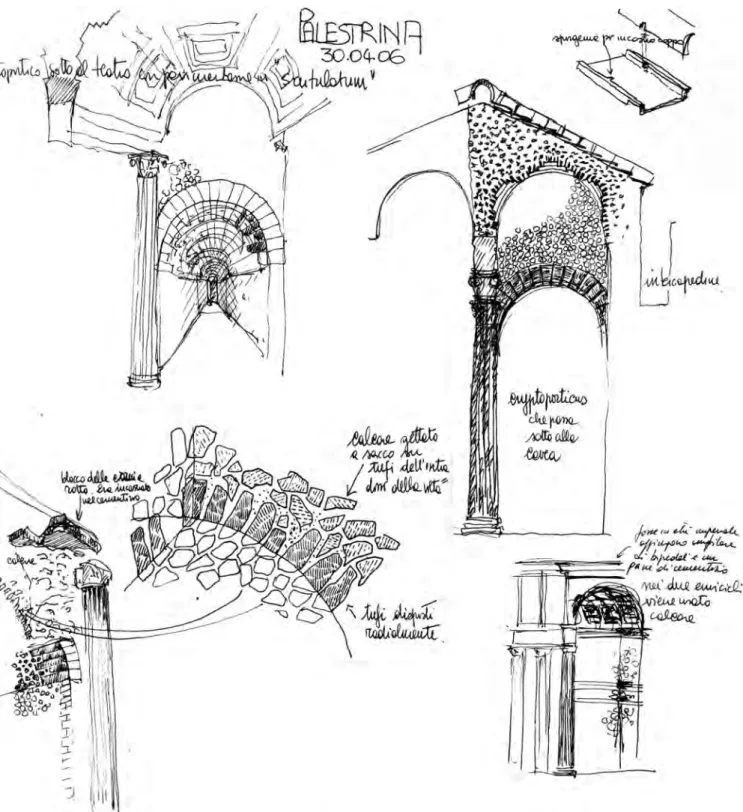 Fig. 1.3  Sketch of the Sanctuary of Fortuna Primigenia at Palestrina, showing details of the vaults