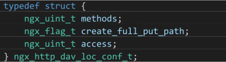 Figure 2: Nginx Module Configuration