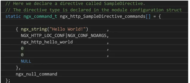 Figure 4: Nginx Module Directives Declaration for C Implementation