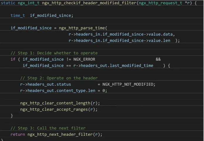 Figure 7: Nginx Module Filter Initialization Function