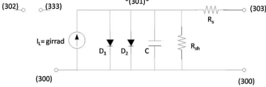 Figure 3.2: Circuit of the cell implemented in SPICE