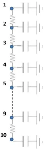 Figure 4.11: Equivalent thermal circuit