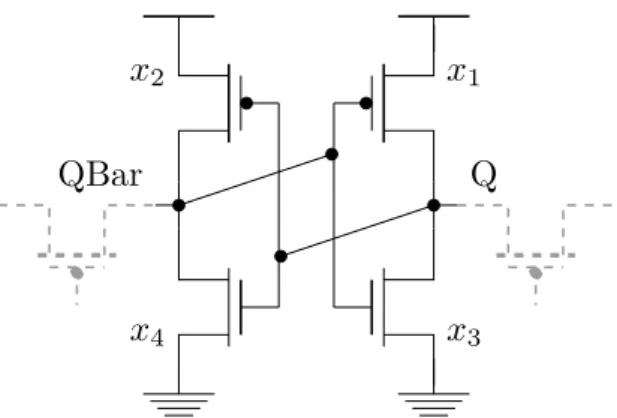 Figure 4.1: Schematic of the target circuit (pass transistors ignored)