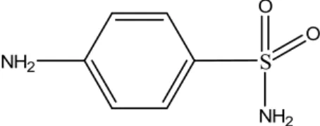 Figure 5. Chemical structure of common macrolides.