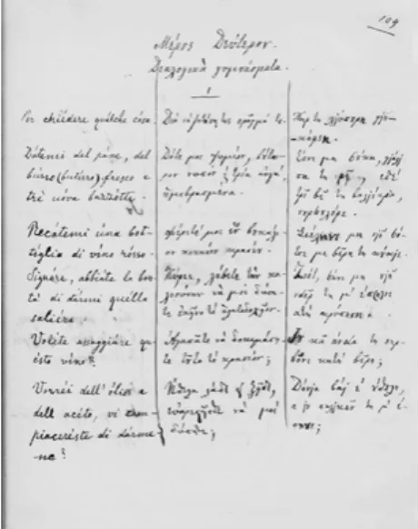 Fig. 2: Second part of Mitko’s manuscript, with the first page of Διαλογικά Γυμνάσματα / Con- Con-versation Exercises 