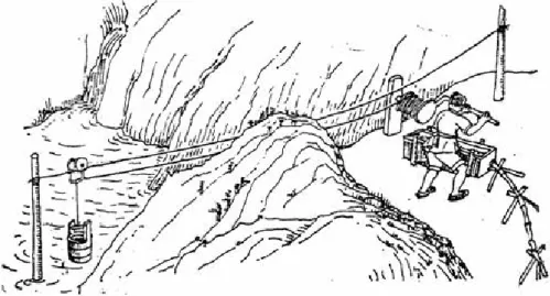 Figure 8. A sketch of Jījí [40]. 