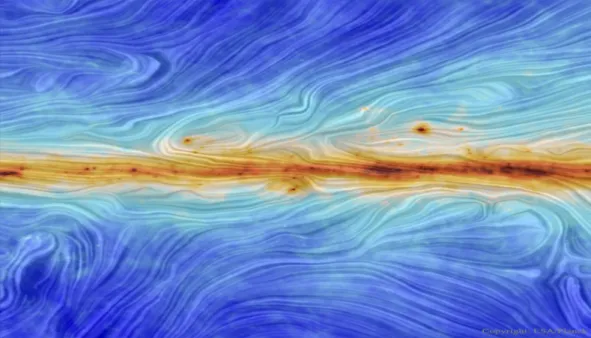 Figure 1: Structure of the magnetic field in our galaxy (by ESA’s Planck satellite)