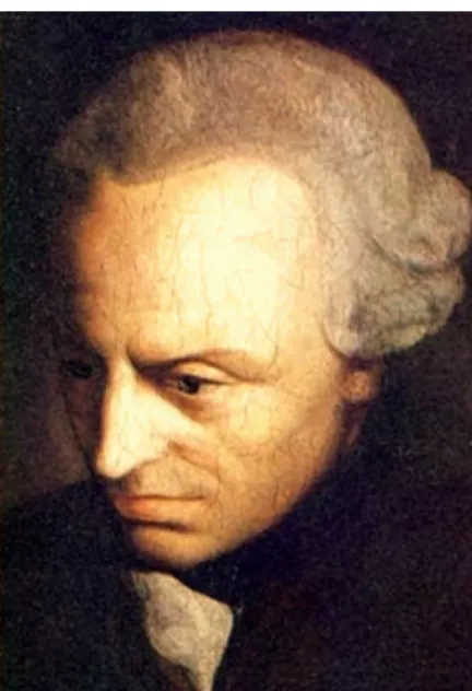 Figure 2.10: Immanuel Kant