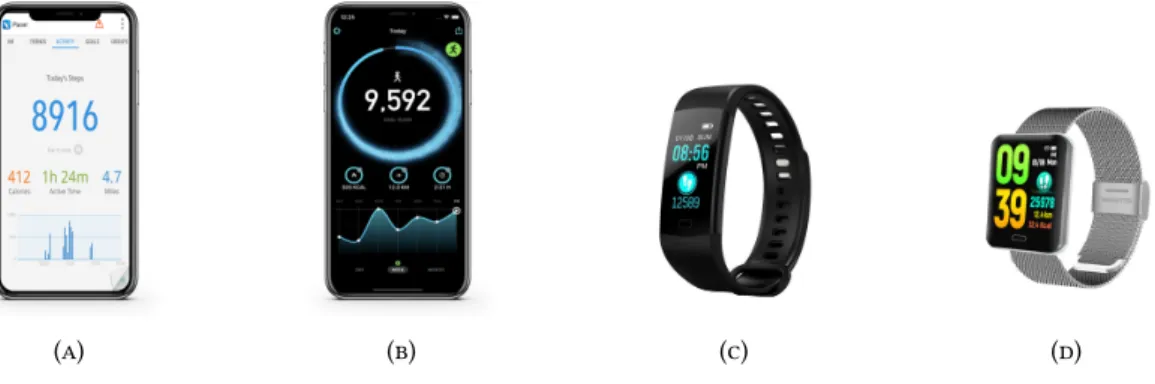 Figure 1.1: Applications of step count tracking in various devices