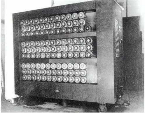 Figure 1: “Stepped Rechoner”, the first machine by Leibniz Gottfried. 