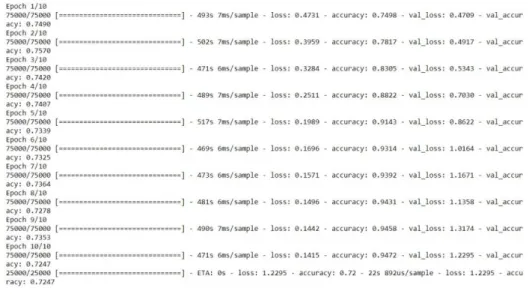 Figure 39: Train NN Model without using GPU
