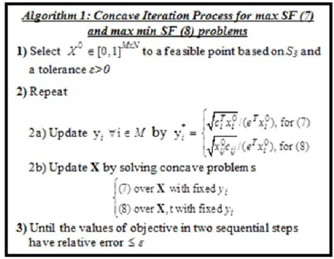 Figure 21: Continuous pairing process for max SF and max min SF problems. 