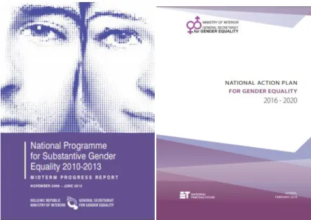 Figure 3.1 GSGE Publications of the National  Programme on Substantive Gender Equality 2010- 2010-2013 and the National Action Plan for Gender Equality 2016-2020 