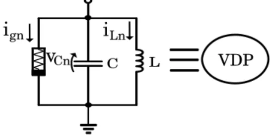 Figure 2: Circuit model.