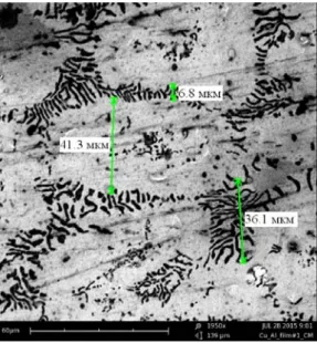 Figure 1. - The photo of granular structure  on Cu/Al film, 1950× 