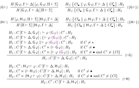 Figure 2 Modal rules of HK t L ` .3. In (`G) and (`H), we allow C 0 = • only when H 2 = •.
