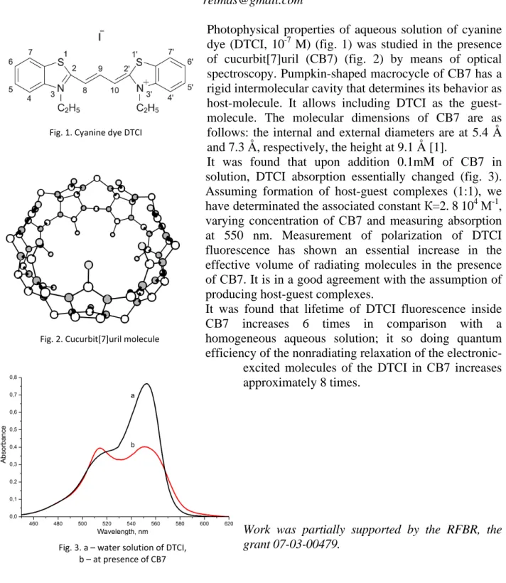 Fig. 1. Cyanine dye DTCI 