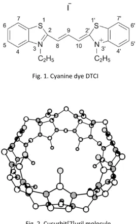 Fig. 3. a – water solution of DTCI,  b – at presence of CB7 Fig. 2. Cucurbit[7]uril molecule 