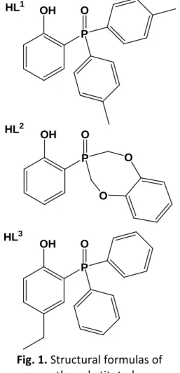 Fig. 1. Structural formulas of   ortho- substituted  phosphorilephenoles (HL).