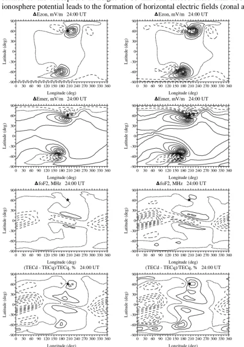 Fig.  1  presents  the  diurnal  variation  in  critical  frequency  of  F2-layer, foF2,  above  station  Anchorage  obtained  in  calculation results with electric potential irregularity, which equals 10 and 30 kV, and without seismogenic sources  and obs