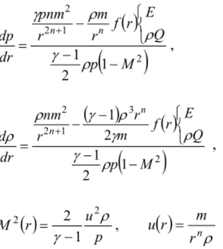 Figure 2. Spherical source flow to the stagnation zone,  n=2,  γ =1.4, uniform heat addition f= C =3/[4 π (r 2 3  - r 1 3 )] 