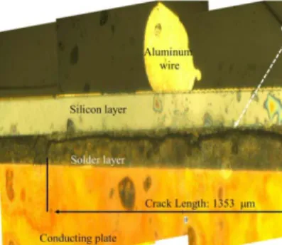 Fig. 3 Crack formation between the silicon layer  and the conducting plate. (◆: the experimental  value in Fig