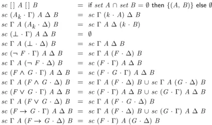 Figure 2 Search procedure sc.