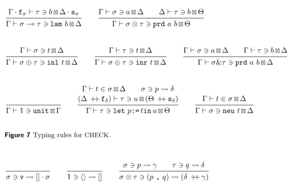 Figure 7 Typing rules for CHECK .