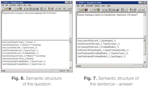 fig. 6. Semantic structure 