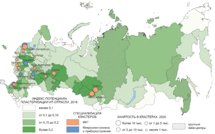Fig. 2. Index of the clustering potential of the IT industry in 2018