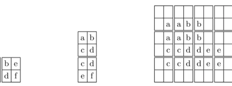 Figure 1 Horizontally adjacent tiles, vertically adjacent tiles, and a correct tiling