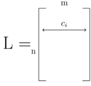Figure 1 Construction of L