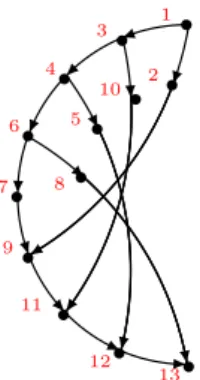 Figure 2 A run of the (5, 4)-arch process.