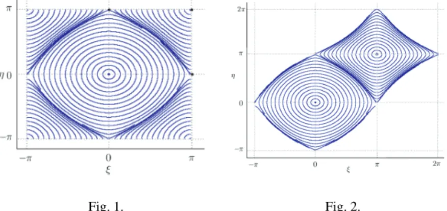 Fig. 1. Fig. 2.