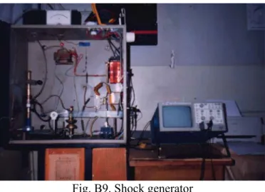 Fig. B9. Shock generator 