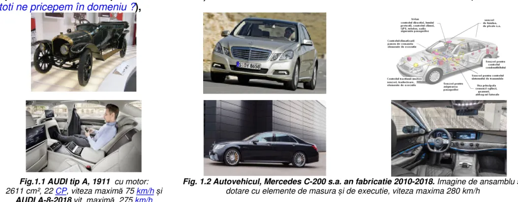 Fig. 1.2 Autovehicul, Mercedes C-200 s.a. an fabricatie 2010-2018. Imagine de ansamblu și  dotare cu elemente de masura și de executie, viteza maxima 280 km/h