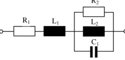 Figura 41: Un exemplu de grupare serie-paralel 