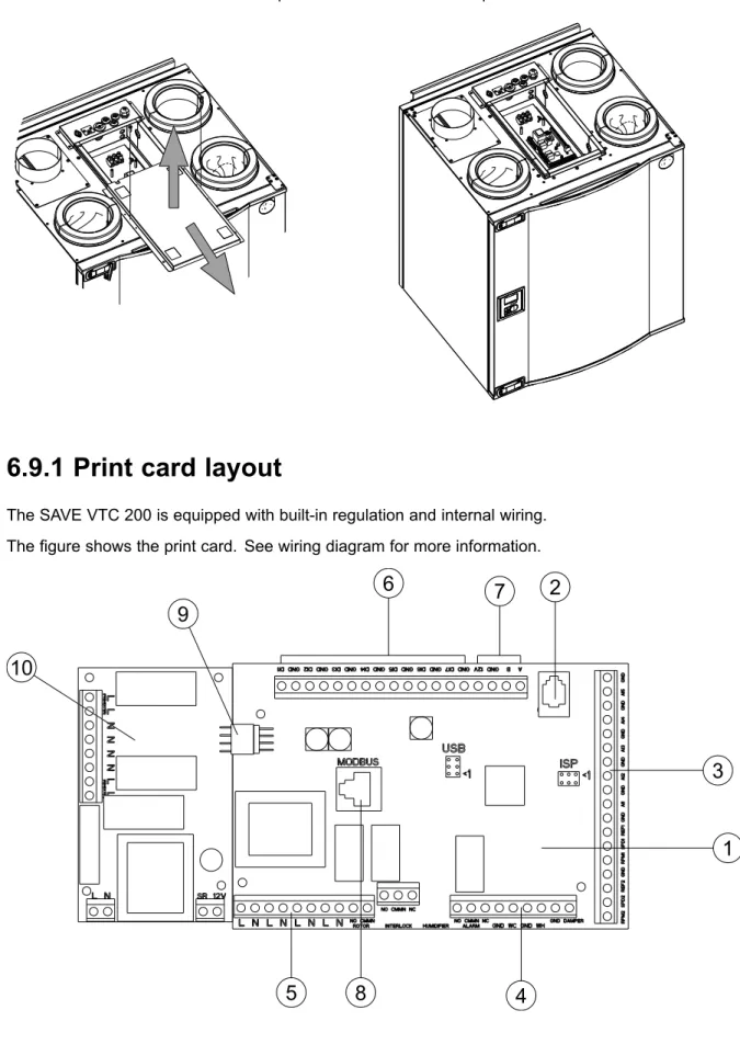 Fig. 8 Print card