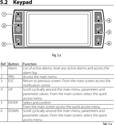 Fig. 5.a Ref. Button Function