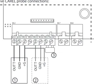 Fig. 4.c (view inside unit, electrical compartment) Important