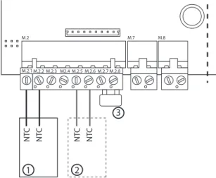 Fig. 4.e (detail of electronic board, humidifi er electrical compartment)