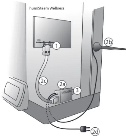 Fig. 5.a Key: