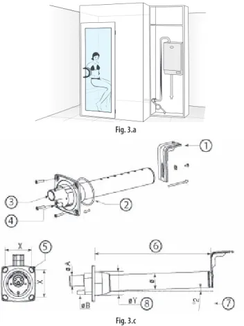 Fig. 3.b Key: